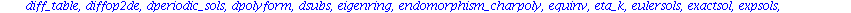 [DEnormal, DEplot, DEplot3d, DEplot_polygon, DFactor, DFactorLCLM, DFactorsols, Dchangevar, FunctionDecomposition, GCRD, LCLM, MeijerGsols, PDEchangecoords, RiemannPsols, Xchange, Xcommutator, Xgauge,...
